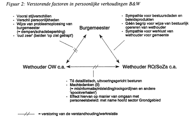 containpict2.gif (58064 bytes)